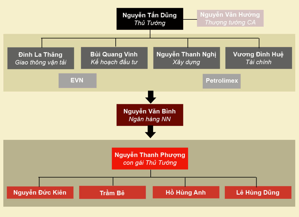 http://4.bp.blogspot.com/-6UWUrlLpVC0/UFUC8ARZDbI/AAAAAAAAnM4/MKC0ToTJTAE/s1600/nguyentandung-ceo-danlambao-3.jpg